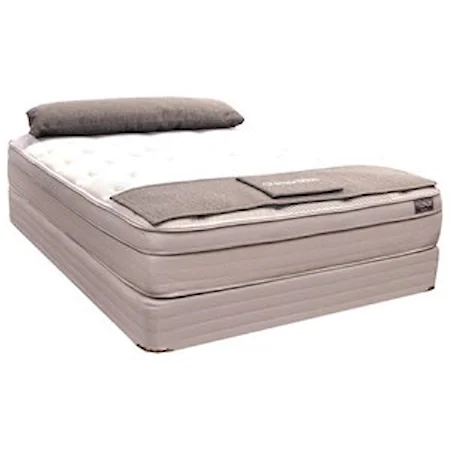 Queen Euro Top Pocketed Coil Mattress and Wood Foundation